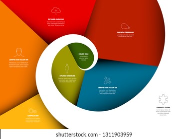 Project Evolution Timeline Template With Spiral Model And Icons Color Version