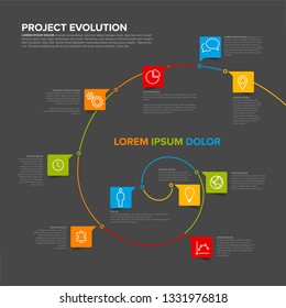 Project Evolution Timeline Template With Spiral Model And Icons - Dark Version