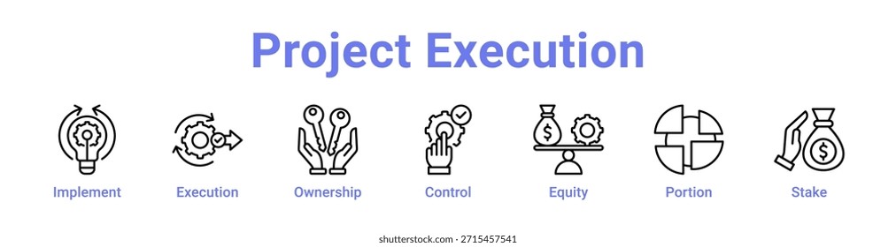 Banner e coleção de ícones de execução do projeto
