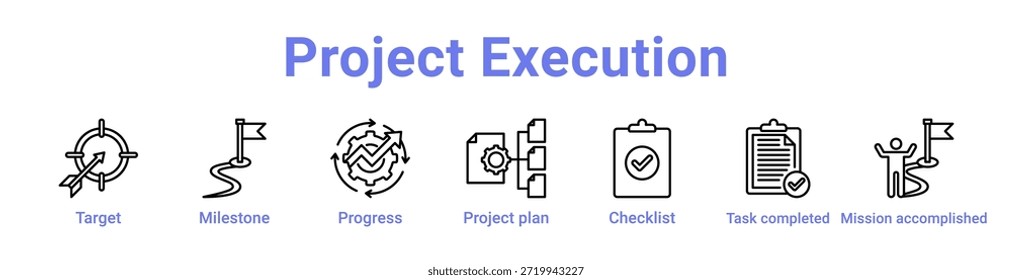 Project Execution icon banner and collection