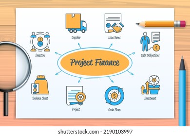 Project Finance Chart With Icons And Keywords. Cash Flows, Debt Obligation, Supplier, Investment, Balance Sheet, Loan Terms, Investors, Project. Web Vector Infographic