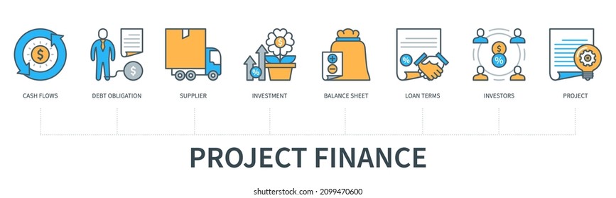 Project Finance Concept With Icons. Cash Flows, Debt Obligation, Supplier, Investment, Balance Sheet, Loan Terms, Investors, Project. Web Vector Infographic In Minimal Flat Line Style