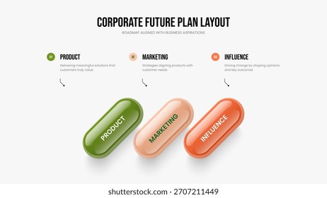 Plantilla de diapositivas de infografía de 3 pasos de Project Forecast. Estrategia Financiera Diagrama de tres opciones Diseño de presentación. Ilustración vectorial de diseño de presentación de campaña de empresa.