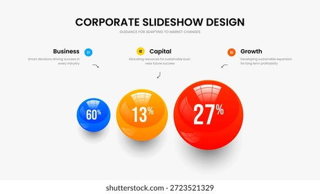 Plantilla de marco de infografía de tres elementos de previsión de proyecto. Plan del inversor 3 Diseño de presentación de gráfico de opciones. Ilustración vectorial de diseño de presentación de diapositivas de visualización de ventas.