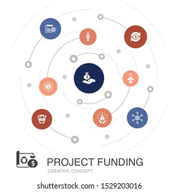 project funding colored circle concept with simple icons. Contains such elements as crowdfunding, grant, fundraising