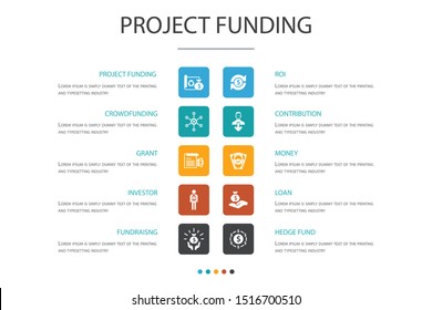 Project Funding Infographic 10 Option Concept. Crowdfunding, Grant, Fundraising, Contribution Icons