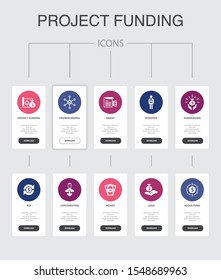 project funding Infographic 10 steps UI design.crowdfunding, grant, fundraising, contribution simple icons