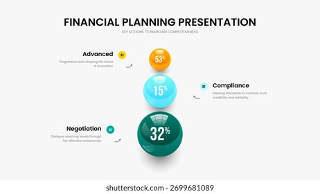Modelo de Apresentação de Slides do Gráfico de Elementos de Crescimento 3 do Projeto. Ilustração de vetor de design de slide de desempenho de marketing. Layout de Quadro do Gráfico de Três Opções de Inovação Limpa.