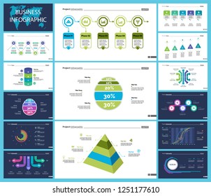 Project infographic design template set for stock and trade concept. Can be used for business project, annual report, web design. Option, process, line graphs, cycle chart, scatter plot, flowchart