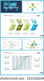 Project infographic design template set for stock and trade concept. Can be used for business project, annual report, web design. Option, process, line graphs, cycle chart, scatter plot, flowchart