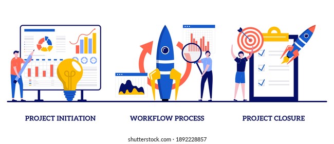 Project initiation and closure, workflow process concept with tiny people. Project implementation abstract vector illustration set. Business analysis, vision and scope, management software metaphor.