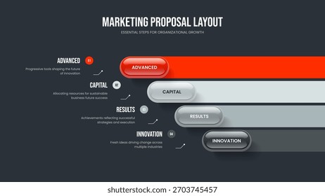 Diseño de diapositivas de diagrama de elementos de Project Innovation 4. Plantilla de marco de infografía de cuatro opciones de desarrollo empresarial. Ilustración vectorial de diseño de presentación de estrategia de marketing.