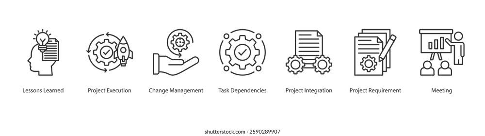 Project Intregation Icon lessons learned, execution, change management, task dependencies, integration, requirement, meeting