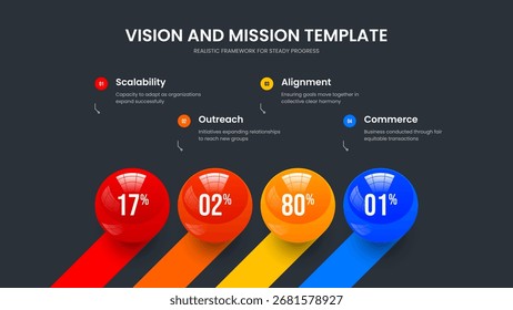 Projeto Introdução Quatro Elementos Gráfico Slide Layout. Ilustração Do Vetor Do Modelo De Quadro Do Enterprise Planning. Design de Apresentação de Gráfico de Opção 4 da Solução Simples.