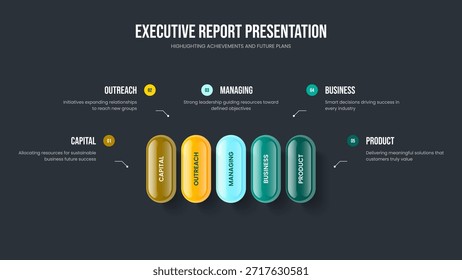 Lanzamiento del proyecto Diseño de presentación de diagrama de 5 elementos. Ilustración vectorial de Plantilla de Marco de Introducción al Inversor. Estrategia financiera Diseño de presentación de diapositivas de infografía de cinco opciones.