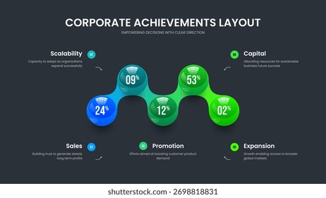 Project Launch Five Element Graph Slide Layout. Service Plan 5 Step Chart Presentation Template. Science Forecast Slideshow Design Vector Illustration.
