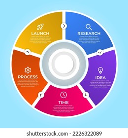 project life cycle infographic element, can be used in presentations, posters, graphs, print designs, web banners