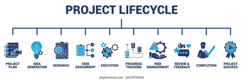 Project Lifecycle icon banner for infographic Dualtone style.