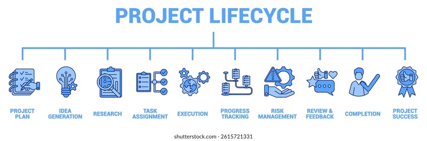 Project Lifecycle icon banner for infographic Blue style.