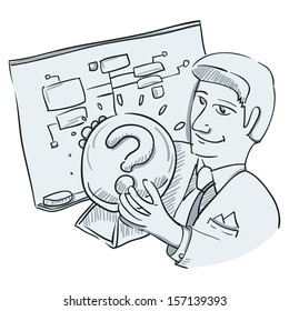 Project Management