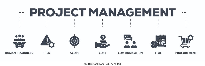 Banner de gestión de proyectos icono web concepto de ilustración vectorial con icono de inicio, planificación, ejecución, supervisión, control y cierre