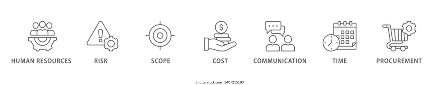 Project management banner web icon vector illustration concept with icon of initiating, planning, executing, monitoring, controlling and closing
