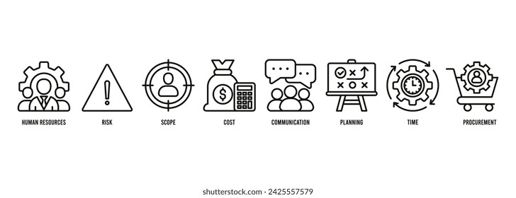 Project management banner web icon vector illustration concept with icon of human resources, risk, scope, cost, communication, planning, time and procurement