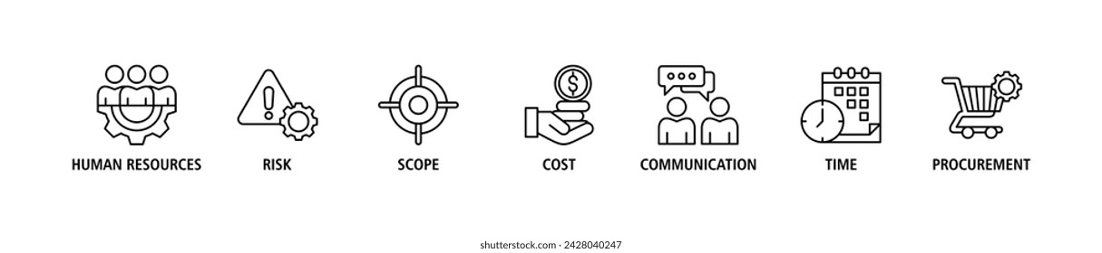 Project management banner web icon set vector illustration concept with icon of initiating, planning, executing, monitoring, controlling and closing