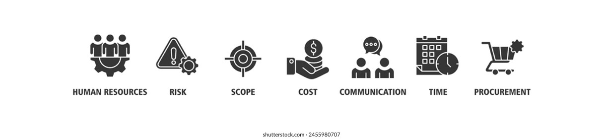 Project management banner web icon set vector illustration concept with icon of initiating, planning, executing, monitoring, controlling and closing
