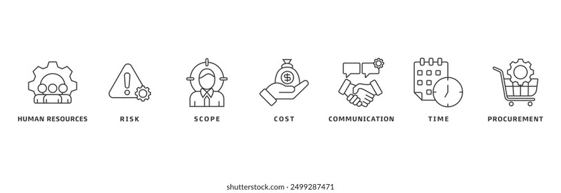 Project management banner web icon vector illustration design concept with icon of initiating, planning, executing, monitoring, controlling and closing