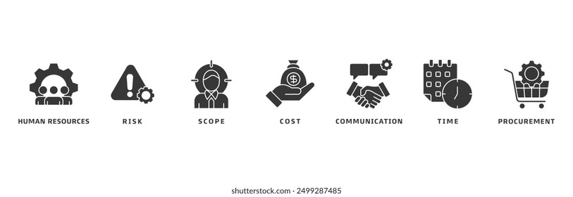 Project management banner web icon vector illustration design concept with icon of initiating, planning, executing, monitoring, controlling and closing