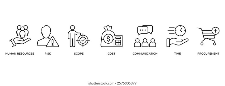 Project management banner web icon illustration concept with icon of initiating, planning, executing, monitoring, controlling and closing