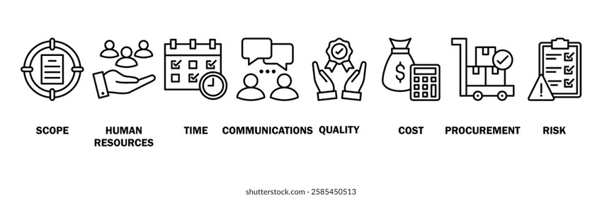 Project management banner web icon vector illustration concept with icon of scope, human resources, time, communication, quality, cost, procurement, and risk