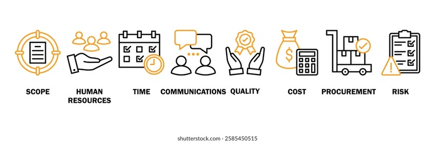 Project management banner web icon vector illustration concept with icon of scope, human resources, time, communication, quality, cost, procurement, and risk