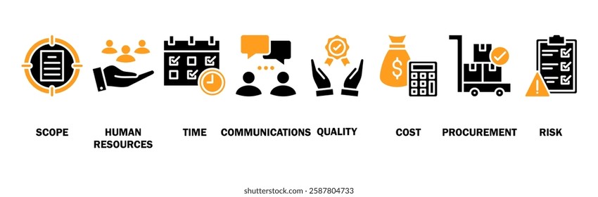 Project management banner web icon vector illustration concept with icon of scope, human resources, time, communication, quality, cost, procurement, and risk