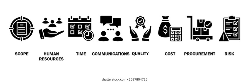 Project management banner web icon vector illustration concept with icon of scope, human resources, time, communication, quality, cost, procurement, and risk