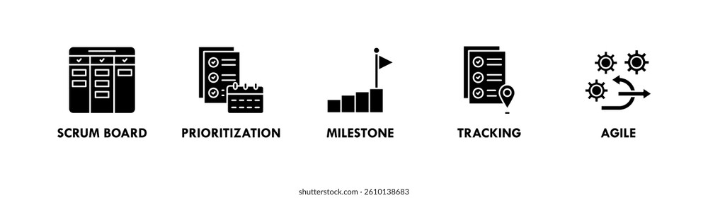 Project Management banner web icon vector illustration concept with icon of scrum board, prioritization, milestone, tracking, and agile