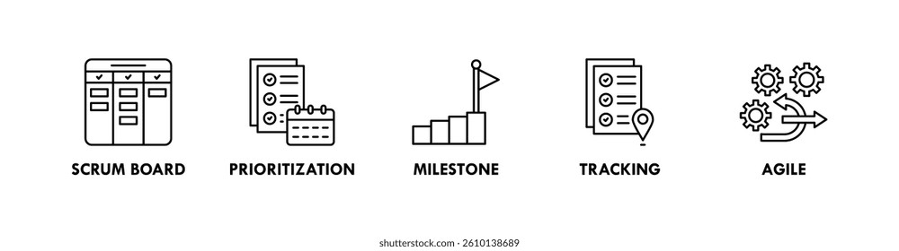Project Management banner web icon vector illustration concept with icon of scrum board, prioritization, milestone, tracking, and agile