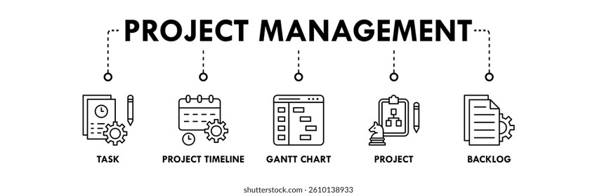 Project Management banner web icon vector illustration concept with icon of task, project timeline, gantt chart, project, and backlog
