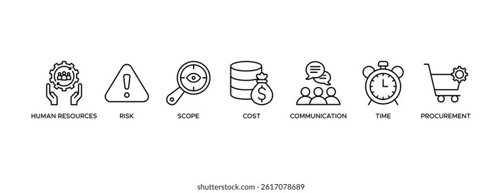 Project management banner web icon for business, human resources, cost, risk, scope, cost, communication, time and procurement. Minimal cartoon vector infographic.