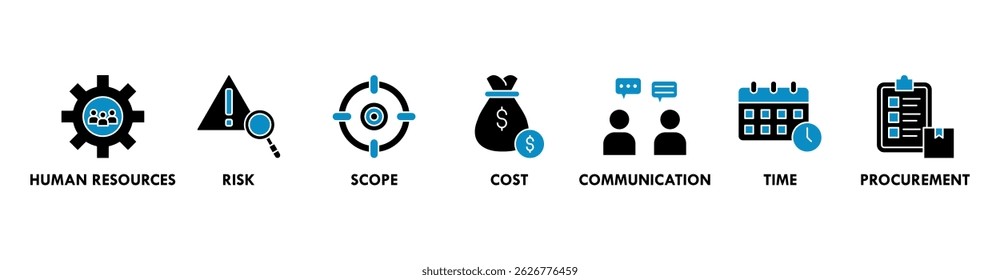 Project management banner web icon vector illustration concept with icon of initiating, planning, executing, monitoring, controlling and closing