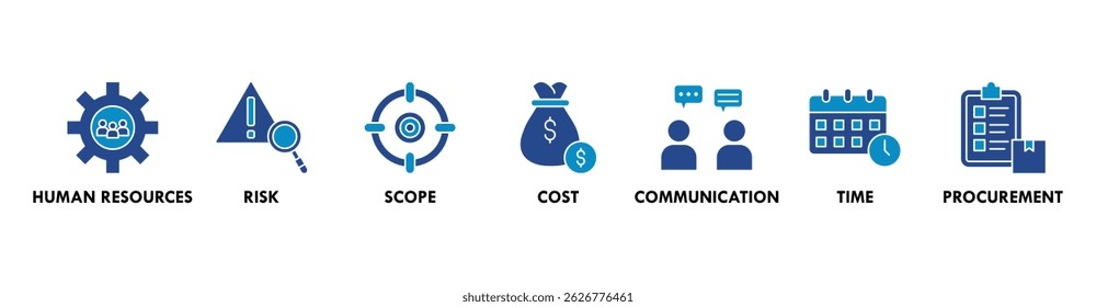 Project management banner web icon vector illustration concept with icon of initiating, planning, executing, monitoring, controlling and closing