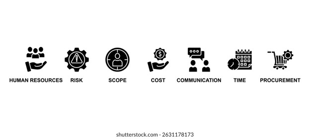 Gerenciamento de projetos banner web icon vetor illustration concept with icon of scope, human resources, time, communication, quality, cost, procurement, and risk (Conceito de ilustração vetorial de ícone da Web com ícone de escopo, recursos humanos, tempo, comunicação, qualidade, custo, aquisição e risco)