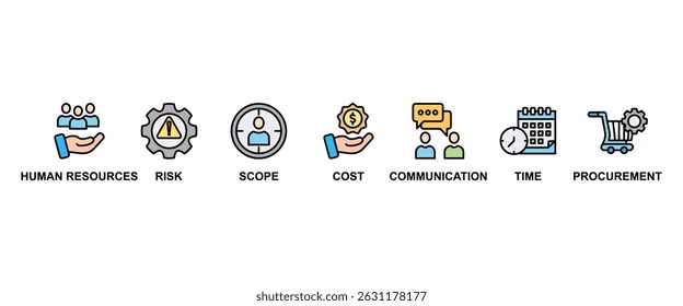 Gerenciamento de projetos banner web icon vetor illustration concept with icon of scope, human resources, time, communication, quality, cost, procurement, and risk (Conceito de ilustração vetorial de ícone da Web com ícone de escopo, recursos humanos, tempo, comunicação, qualidade, custo, aquisição e risco)
