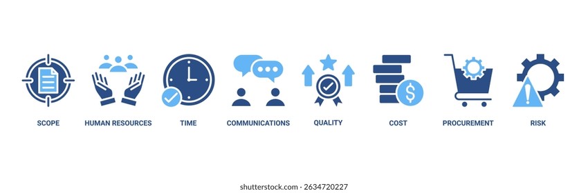 Gerenciamento de projetos banner web icon vetor illustration concept with icon of scope, human resources, time, communication, quality, cost, procurement, and risk (Conceito de ilustração vetorial de ícone da Web com ícone de escopo, recursos humanos, tempo, comunicação, qualidade, custo, aquisição e risco)