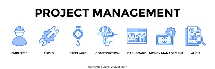 Project Management Banner Web Icon Set Vector Illustration Concept For Employee, Tools, Steelyard, Construction, Dashboard, Money Management, Audit