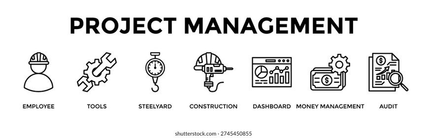 Project Management Banner Web Icon Set Vector Illustration Concept For Employee, Tools, Steelyard, Construction, Dashboard, Money Management, Audit