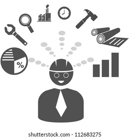 project management, business mapping