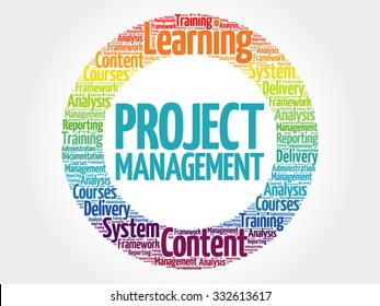 Project Management circle stamp word cloud, business concept