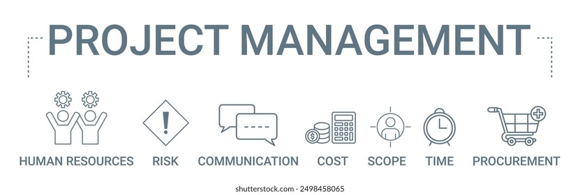 Project Management concept banner icon contain of human resources, risk, communication, cost, scope, time, and procurement vector illustration